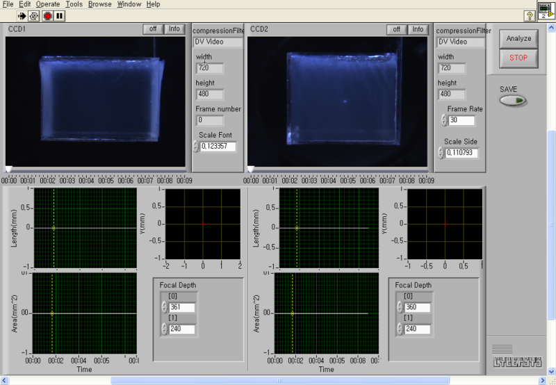 A quality assurance tool kit for HIFU surgery 자료 이미지